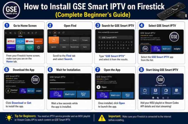 How to Install GSE Smart IPTV on Firestick (Step-by-Step Guide 2026)