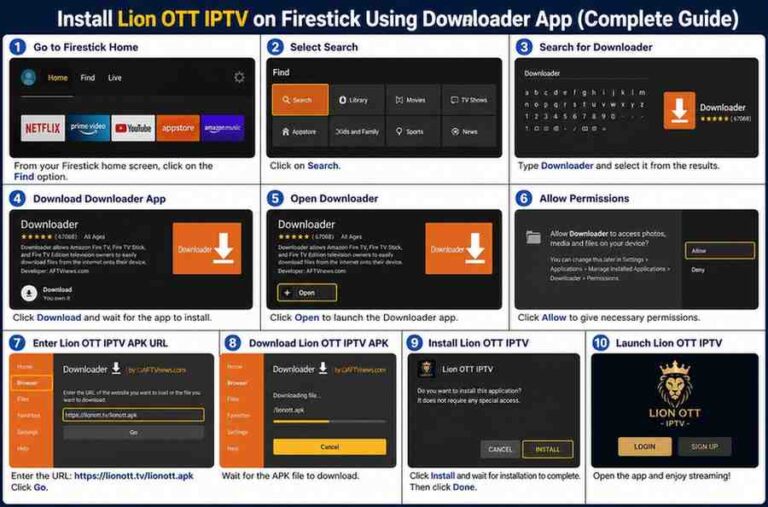 How to Install Lion OTT IPTV on Firestick Using Downloader App (Complete Guide)