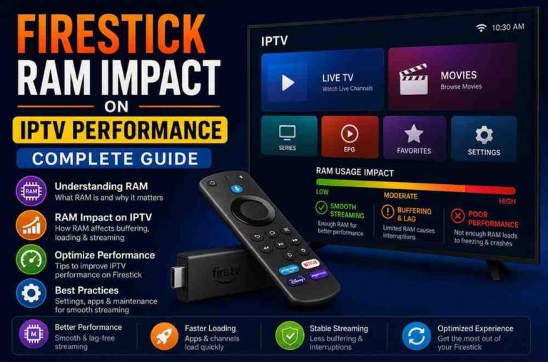 Does Firestick RAM Affect IPTV Performance? (Complete Guide)