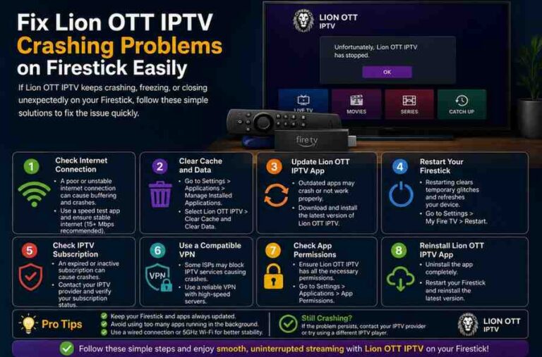 Fix Lion OTT IPTV Crashing Problems on Firestick Easily