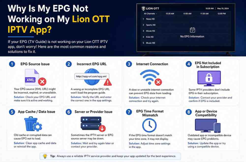 Why Is My EPG Not Working on My Lion OTT IPTV App?